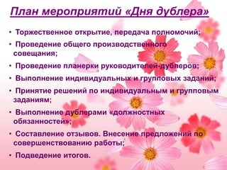 План мероприятий «Дня дублера» Торжественное открытие, передача полномочий;