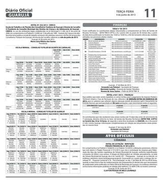 EDITAL Nº. 032/2013 - CMDCA
Escala de Trabalho e de Plantão dos Conselheiros Tutelares de Guarujá e Vicente de Carvalho
A Presidente do Conselho Municipal dos Direitos da Criança e do Adolescente de Guarujá –
CMDCA, no uso das atribuições legais estabelecidas na Lei Municipal nº 3.382, de 07 de junho de
2006, em cumprimento a Lei Federal nº. 8.069, de 13 de julho de 1990 – Estatuto da Criança e do Ado-
lescente torna publica a escala de trabalho semanal e dos plantões noturnos e de fins de semana dos
Conselheiros Tutelares de Guarujá e de Vicente de Carvalho, referente ao mês de junho de 2013.
Guarujá, 03 de junho de 2013.
Maria Lúcia Ribeiro dos Santos
Presidente
ESCALA MENSAL – CONSELHO TUTELAR DE VICENTE DE CARVALHO
Sext. 01/06 Sab. 01/06 Dom. 02/06
ADRIANA
ANDERSON LUCIANO
JACQUELINE
JANICE
Noturno MARCELLE
Folga RAFAEL
Seg. 03/06 Ter. 04/06 Quar. 05/06 Quint. 06/06 Sext. 07/06 Sab. 08/06 Dom. 09/06
ANDERSON LUCIANO LUCIANO ADRIANA RAFAEL
JAQUELINE ADRIANA
ADRIANA ANDERSON ANDERSON JACQUELINE ADRIANA
RAFAEL RAFAEL JACQUELINE LUCIANO JACQUELINE
Noturno JACQUELINE ADRIANA RAFAEL ANDERSON LUCIANO
Folga LUCIANO JACQUELINE ADRIANA RAFAEL ANDERSON
Seg. 10/06 Ter. 11/06 Quar. 12/06 Quin. 13/06 Sext. 14/06 Sab. 15/06 Dom. 16/06
LUCIANO ADRIANA RAFAEL ANDERSON LUCIANO
RAFAEL ANDERSON
ANDERSON JACQUELINE ADRIANA ADRIANA ANDERSON
JACQUELINE LUCIANO JACQUELINE RAFAEL RAFAEL
Noturno RAFAEL ANDERSON LUCIANO JACQUELINE ADRIANA
Folga ADRIANA RAFAEL ANDERSON LUCIANO JACQUELINE
Seg. 17/06 Ter. 18/06 Quar. 19/06 Quin. 20/06 Sext. 21/06 Sab. 22/06 Dom. 23/06
RAFAEL ANDERSON LUCIANO LUCIANO ADRIANA
LUCIANO JAQUELINE
ADRIANA ADRIANA ANDERSON ANDERSON JACQUELINE
JACQUELINE RAFAEL RAFAEL JACQUELINE LUCIANO
Noturno LUCIANO JACQUELINE ADRIANA RAFAEL ANDERSON
Folga ANDERSON LUCIANO JACQUELINE ADRIANA RAFAEL
Seg. 24/06 Ter. 25/06 Quar. 26/06 Quin. 27/06 Sext. 28/06 Sab. 29/06 Dom. 30/06
LUCIANO LUCIANO ADRIANA RAFAEL ANDERSON
ADRIANA RAFAEL
ANDERSON ANDERSON JACQUELINE ADRIANA ADRIANA
RAFAEL JACQUELINE LUCIANO JACQUELINE RAFAEL
Noturno ADRIANA RAFAEL ANDERSON LUCIANO JACQUELINE
Folga JACQUELINE ADRIANA RAFAEL ANDERSON LUCIANO
		
ESCALA MENSAL - CONSELHO TUTELAR DE GUARUJÁ
Seg. 27/05/13 Ter. 28/05/13 Quar. 29/05/13 Quint. 30/05/13 Sext. 31/05/13 Sab. 01/06/13 Dom. 02/06/13
MARCELA MARCELA HELENA
GILMARA HELENA HELENA RAILDA
RAILDA CRISTINA GILMARA
CRISTINA GILMARA MARCELA
N - HELENA N - RAILDA N - CRISTINA
F - GILMARA F - HELENA F - RAILDA
Seg.03/06/13 Ter. 04/06/13 Quar. 05/06/13 Quin.06/06/13 Sext. 07/06/13 Sab. 08/06/13 Dom. 09/06/13
HELENA HELENA CRISTINA MARCELA MARCELA
CRISTINA MARCELA
GILMARA RAILDA RAILDA RAILDA CRISTINA
MARCELA GILMARA HELENA CRISTINA GILMARA
N - CRISTINA N - MARCELA N - GILMARA N - HELENA N - RAILDA
F - RAILDA F - CRISTINA F - MARCELA F - GILMARA F - HELENA
Seg. 10/06/14 Ter. 11/06/13 Quar. 12/06/13 Quint. 13/06/13 Sext. 14/06/13 Sab. 15/06/13 Dom. 16/06/13
CRISTINA MARCELA MARCELA HELENA HELENA
GILMARA HELENA
RAILDA RAILDA CRISTINA GILMARA RAILDA
HELENA CRISTINA GILMARA MARCELA GILMARA
N - GILMARA N - HELENA N - RAILDA N - CRISTINA N - MARCELA
F - MARCELA F - GILMARA F - HELENA F - RAILDA F - CRISTINA
Seg. 17/06/13 Ter. 18/06/13 Quar. 19/06/13 Quint. 20/06/13 Sext. 21/06/13 Sab. 22/06/13 Dom. 23/06/13
MARCELA MARCELA HELENA CRISTINA MARCELA
RAILDA CRISTINA
CRISTINA HELENA RAILDA RAILDA RAILDA
GILMARA GILMARA GILMARA HELENA CRISTINA
N - RAILDA N - CRISTINA N - MARCELA N - GILMARA N - HELENA
F - HELENA F - RAILDA F - CRISTINA F - MARCELA F - GILMARA
Seg.24/06/13 Ter. 25/06/13 Quar. 26/06/13 Quint. 27/06/13 Sext.28/06/13 Sab.29/06/13 Dom.30/06/13
HELENA CRISTINA MARCELA MARCELA HELENA
MARCELA GILMARA
RAILDA RAILDA RAILDA CRISTINA GILMARA
GILMARA HELENA CRISTINA GILMARA MARCELA
N - MARCELA N - GILMARA N - HELENA N - RAILDA N - CRISTINA
F - CRISTINA F - MARCELA F - GILMARA F - HELENA F - RAILDA
		
	 finanças
Edital nº 30 /2013
Ficam notificados os contribuintes abaixo relacionados a comparecerem ao Setor de Gestão de
Receitas Territoriais – SEFIN TRIB III (IPTU), à Av. Leomil, 630, no prazo de 30 (trinta) dias, a partir
da data desta publicação no horário das 10:00 as 16:00 hrs, a fim de tomarem ciência das medidas
adotadas nos processos abaixo citados:
ORDEM CONTRIBUINTE ASSUNTO CADASTRO PROCESSO
01 Bruno Leonardo de Abreu Ciência no processo 2.0144.005.001 a 004 29905/2010
02 Caterina Bizzarro Não atendimento a cientificação 3.0776.004.000 14465/2012
03 Claudinei Barduque Não atendimento a cientificação 3.1362.018.000 28398/2011
04 Congregação Crista no Brasil Não atendimento a cientificação 0.0087.003.000 31938/2012
05 Diretoria de Patrimonio Não atendimento a cientificação 3.0876.011.000 16998/2012
06 Enseada Elevadores LTDA ME Não atendimento a cientificação 1.0131.010.000
18031/1992
Processo capa
30127/2012
07 Felisbina Rosa do Nascimento Não atendimento a cientificação 2.0283.006.012 35196/2012
08 Franca Ivul Burgado Ciência dos calculos vários 4959/2008
09 Igreja Evangelica Monte Sião Não atendimento a cientificação 6.0779.016.000 34821/2012
10 Irmgard Anna Kehler Não atendimento a cientificação 1.0123.005.005 31326/2012
11 Isabel do Carmo Magnani Não atendimento a cientificação 1.0126.007.017 34355/2012
12 Jesus Peres Garcia Não atendimento a cientificação 0.0039.018.000 2035/2010
13 Josevaldo dos Santos Não atendimento a cientificação 6.0466.011.000 28888/2012
14 Leonice Guttierrez Mendonça Não atendimento a cientificação 0.0039.009.027 32640/2012
15 Lidia Rubio Costa Não atendimento a cientificação 0.0050.009.018 34412/2012
16 Luiz Carlos di Serra Filipetti Não atendimento a cientificação 3.0351.004.000 20100/2011
17 Margarida Virginio Vianna Não atendimento a cientificação 2.0147.013.002 33095/2012
18 Maria Cicera da Gama Indeferimento 3.0479.065.052 34590/2012
19 Maria de Fatima da Silva Ferreira Não atendimento a cientificação 3.0581.010.000 25958/2011
20 Maria Luiza Gomes da Silva Não atendimento a cientificação 0.0039.006.119 25769/2010
21 Maria Teresa Vilhora Cardoso Não atendimento a cientificação 1.0138.001.276 7542/2013
22 Secretaria Mun. Desenv. Economico Não atendimento a cientificação 3.0775.019.000 11224/2010
Guarujá, 27 de Maio de 2013.
Armando Luiz Palmieri - Secretário de Finanças
Maristela Castilho - Diretoria de Gestão Tributária
Rosana de Jesus Santos - Chefe do SEFIN TRIB III
EDITAL nº031 /2013 – FINANÇAS
Faço público que estão sendo expedidos os avisos-recibos para o pagamento do Imposto Predial e
Territorial Urbano e Taxa de Remoção de Lixo, referente à 6ª EMISSÃO EXTRA DO EXERCÍCIO DE
2013, para os cadastros que sofreram alguma alteração através de processo após o lançamento da
Emissão Normal, que será parcelada em 06 (seis) prestações, cujos vencimentos serão os seguintes:
COTA ÚNICA OU 1ª parcela 2ª parcela 3ª parcela
12/07/2013 12/08/2013 11/09/2013
4ªparcela 5ª parcela 6ª parcela
11/10/2013 12/11/2013 20/12/2013
Os contribuintes que não receberem seus avisos-recibos até 10 (dez) dias antes do vencimento da
1ª prestação, deverão retirá-los no Setor de Gestão das Receitas Territoriais (SEFIN TRIB -3/IPTU)
no horário das 10 às 16 horas, de segunda a sexta-feira localizado no CEACON, sito à Av.Leomil
nº 630, Centro, Guarujá. Informações complementares em relação aos lançamentos serão presta-
das no mesmo local.
Guarujá, 27 de maio de 2013.
Armando Luiz Palmieri
Secretário de Finanças
câmara
Atos oficiais
EDITAL DE LICITAÇÃO - REPETIÇÃO
PREGÃO PRESENCIAL Nº 0012/2013
Em cumprimento à Lei Federal nº 8.666/93, à Lei Federal 10.520/02 e alterações posteriores, informo
que está aberto o Pregão Presencial nº 012/2013, que visa a contratação de empresa para Elabo-
ração das Atas das Sessões Legislativas da Câmara Municipal de Guarujá, conforme especificações
constantes do Edital e seus anexos. A íntegra do Edital poderá ser retirada, pessoalmente, na sede
da Câmara Municipal de Guarujá, sito à Av. Leomil, 291 – Pitangueiras – Guarujá, ou na internet, no
endereço eletrônico www.camaraguaruja.sp.gov.br. Encerrando-se o prazo para a entrega dos en-
velopes“A”– Proposta Comercial”e“B – Documentação”, no dia 17 de Maio de 2013 às 09:30 horas,
quando se dará início a fase de credenciamento dos proponentes.Os demais atos que necessitarem
de publicidade serão publicados no Diário Oficial do Município de Guarujá e no endereço eletrônico
acima.Outras informações poderão ser obtidas pelo telefone (13) 4009-2184, no horário comercial.
Guarujá, 03 de Junho de 2013.
CLAYTON PESSOA DE MELO LOURENÇO
Pregoeiro
terça-feira
4 de junho de 2013
11GUARUJÁ
Diário Oficial
 