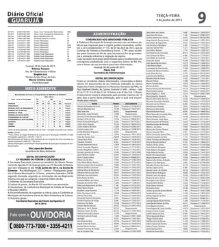 281973	 6-0363-002-000	 Assoc. Com. Transportes Autonomos	 38§5
281974	 6-0363-002-000	 Assoc. Com. Transportes Autonomos	 26
282187	 3-0414-005-000	 Banco Bandeirantes S/A	 27
282194	 3-0407-005-000	 Deolinda Heinrich e outros	 27
282165	 3-0734-011-000	 Dora Z. Matarazzo	 38
282166	 3-0734-011-000	 Dora Z. Matarazzo	 27
282167	 3-0734-011-000	 Dora Z. Matarazzo	 26§4
282168	 3-0734-012-000	 Dora Z. Matarazzo	 26§4
282195	 3-0738-005-000	 Dora Z. Matarazzo	 27
282196	 3-0738-006-000	 Dora Z. Matarazzo	 27
282173	 3-0734-017-000	 Espólio Paulo Matarazzo	 27
282174	 3-0734-017-000	 Espólio Paulo Matarazzo	 38
282175	 3-0734-017-000	 Espólio Paulo Matarazzo	 26
282176	 3-0734-017-000	 Espólio Paulo Matarazzo	 26§4
Guarujá, 28 de maio de 2013.
Ademar Pozzani
Sec. de Infraestrutura e Obras
Rogério Lira
Diretor de Uso Ocup. do Solo
Márcia Cristina Costa
Fiscal Municipal
meio ambiente
��������������	���	������	��	�������	����������	����������	���	����������
�����	�	�� ��	��	!"�����#�"
$	%&'	�	���	"�
$$	(��������!�� )��
�� � �� �* ��
�+,+(%- ��� ��� ��� ��� ��� ."/�0/���
�+,1!)�%'2 � � � � � ��0/���
+13+!4!	5+36,7	4+	�+,1!)�%'28 � ��9 �� � �� ��0/���
+13+!4!	5!:7	!6�;16.'!8 �� 9 � �� � ��0/���
+13+!4!	5,7	'<.�+8 �� �� � �9 � ��0/���
+13+!4!	5!:7	3!16!	)!,.!8 9 �� � �� � ��0/���
�.6!1�%+.,!3	5!:7	�%��.3.8 � � � �* � ��0/���
�.6!1�%+.,!3	5,7	3.�:!	:!�!4=28 � � � �� � ��0/���
!36>,.!3 � � � �* �� ��0/���
62)�2 �� � � � � ��0/���
�%!.>�! �� �9 � � �* ��0/���
�����������	���	�����	������������������������������������������������������$����������	�������	���	����������	
$$������������������������������	�����	����������	��� ��!"����#$�%��&'(�����)�� ��	�� � !*������ �	������������������
������������� �����!	 ��!��	� �	�� ��	 ����!�����+!������������� ��	�	 ,��!�-	���� � !*������ �	�.�����������������	�
/����	�	�� ��	���,��	�	�����0	��	���*��*����	����	�*�	�	�*	�	������	"����������	���*���1���2
+���	��/��	���	3�����
																3� �������	��	)���	!"������																											&����?	'+6+3�
Limite de Balneabilidade: 100 UFC/100 ml *UFC = Unidade Formadora de Colônia
Fonte: CETESB
**Pelo critério do Órgão Ambiental de acordo com a Resolução CONAMA 273/00:
Densidades superiores a 100 UFC / 100 ml
de enterococos em duas ou mais amostras de um conjunto de cinco semanas, ou
valores superiores a 400 UFC / 100 ml na
última amostragem, caracterizam a impropriedade da praia para recreação de con-
tato primário.
Elio Lopes dos Santos
Secretário de Meio Ambiente
EDITAL DE CONVOCAÇÃO
33ª REUNIÃO DO FÓRUM-21 DE GUARUJÁ/SP
A Secretaria Executiva convoca os membros do Fórum Perma-
nente da Agenda 21 de Guarujá para sua 33ª Reunião Ordinária,
que será realizada no dia 10 de junho de 2013, na Escola de
Governo - Rua Washington, 227 – Centro – Pitangueiras (próxi-
mo a Câmara Municipal) às 14 horas - primeira chamada e 14h30
segunda chamada, seguindo as orientações de seu Regimento
Interno, em que se cumprirá a seguinte ordem do dia:
1) Informes da Secretaria Executiva;
2) Leitura de pauta , da Ata da 32ª reunião e sua aprovação;
3) Devolutivas: 5a Conferência Municipal da Cidade de Guarujá
e Reunião CMDHU;
4) Encaminhamento de sugestões e críticas para as Conferências
Municipais de Assistência Social, de Meio Ambiente e de Cultura;
5) Assuntos gerais.
Secretaria Executiva do Fórum da Agenda 21
2013-2015
administração
COMUNICADO AOS SERVIDORES PÚBLICOS
A Prefeitura Municipal de Guarujá comunica aos servidores pú-
blicos que migraram para o regime jurídico estatutário, confor-
me a Lei Complementar nº 135, de 04 de abril de 2012, que as
Carteiras de Trabalho e Previdência Social – CTPS serão recolhi-
das pelos Gestores de RH de cada Secretaria a fim de providen-
ciar a anotação referente à migração de regime.
Cada Secretaria terá prazo determinado para o recolhimento em
cronograma estabelecido com o respectivo Gestor de RH. Pro-
cure o Gestor de sua Secretaria para mais informações.
Guarujá, 04 de junho de 2013.
Flávio Poli
Secretário de Administração
EDITAL DE CONVOCAÇÃO
Ficam os servidores abaixo relacionados, convocados a darem
ciência em documentos de seu interesse, indicados na coluna
respectiva. Favor comparecer no Recursos Humanos da PMG, no
Paço Raphael Vitiello, Av. Santos Dumont nº 640 – térreo – sala
33: às 2ª, 3ª, 5ª e 6ª das 12 às 16 horas; e às 4ª das 9 às 13 horas.
O documento estará à disposição pelo período máximo de 10
(dez) dias, a partir desta publicação, após o qual será encami-
nhado para arquivo.
NOME PRONT. DOCUMENTO
Adriana Guimarães da Costa 18.633 Processo nº 25196/2012
Adriana Machado Ene 14.790 Processo nº 15647/2011
Alda Sueli Dias 20.072 Requerimento
Alessandro Jorge Pinheiro 12.306 Requerimento
Antonio Carlos Menezes Marques 9.567 Processo nº 11470/2013
Aprigio Carlos da Silva 13.320 Processo nº 09669/2011
Arleto Rosental Rodrigues 5.830 Processo nº 04774/2011
Carlos Alves Vasques 19.162 Processo nº 36054/2012
Carlos Roberto de Veras 12.262 Processo nº 05382/2011
Carmen Lopes Lima 12.219 Processo nº 14298/2013
Cecilia Monteiro Nogueira 14.661 Requerimento
Cecilia Vani Mei 12.945 Processo nº 15811/2013
Celia dos Santos Faria 20.094 Processo nº 14078/2013
Clarice Darci Ziolli 6.661 Processo nº 15228/2013
Claudete Terzariol 8.364 Processo nº 13318/2013
Claudia Aparecida Garcia 17.876 Processo nº 10814/2013
Clovis Fernandes Marques 4.819 Processo nº 12113/2011
Cristina Magalhaes Collaco 5.754 Processo nº 11612/2011
Daniela Laurindo de Souza 13.040 Processo nº 13673/2009
David Baldino Coelho 14.367 Processo nº 14593/2013
Denis Campos Vieira 13.337 Processo nº 06666/2011
Dilene Lira da Silva 17.935 Processo nº 15363/2013
Dirce Maria Ribeiro Ramos 12.405 Processo nº 15712/2013
Edicleusa Aparecida Evangelista 10.809 Processo nº 14401/2013
Edilene Galdino Cassimiro 19.992 Processo nº 14045/2013
Edilene Mota de Mendonça 10.707 Processo nº 13443/2013
Edinalva Francisca da Silva 18.417 Processo nº 23415/2012
Edmilson Jose dos Passos 18.532 Processo nº 11923/2013
Edna Tomaz da Silva 8.734 Processo nº 05379/2011
Ednaldo Balbino de França 13.345 Processo nº 10490/2013
Eduardo dos Santos Silva 11.283 Processo nº 11248/2011
Elda Lucia Nascimento da Silva 7.748 Processo nº 33523/2012
Eliane Neves Duarte 12.287 Processo nº 10139/2011
Elizabeth Jorge Piassenti 11.170 Processo nº 10434/2011
Fabio Henrique Camilo 13.368 Processo nº 09456/2013
Fatima Cilene Dias 9.671 Processo nº 14943/2013
Fernando Antonio Gonçalves 2.699 Processo nº 12354/2011
Firmino Faustino de Araujo 3.048 Processo nº 12355/2011
Francesco Gio Batta 13.558 Processo nº 15757/2013
Gislaine Monte Moreira 18.105 Processo nº 14915/2013
Gleiciane S. dos S. Batista 20.153 Requerimento
Gleiciane Soares da Silva 20.153 Processo nº 15455/2013
Heleno Ferreira dos Santos 13.778 Requerimento
Hermann Luiiz de Araujo 11.204 Processo nº 29071/2004
Ida Righi 5.616 Processo nº 11501/2011
Ines Maria da Silva 10.725 Processo nº 13441/2013
Ingrid Santos de Souza 14.844 Processo nº 14539/2013
Irenilse Ramos Ferreira 4.607 Processo nº 06053/2011
Ivanete Francisca de Araujo 12.995 Requerimento
Jair de Campos Dias 11.506 Processo nº 07465/2009
Joao Edson dos Santos 5.890 Processo nº 12850/2013
Joao Pinto de Souza 11.281 Processo nº 05685/2013
Jocelio Santana dos Santos 4.673 Processo nº 06194/2005
Jorge Antonio Ramos Junior 13.400 Processo nº 12991/2013
Jose Belem de Figueiredo 9.610 Processo nº 14072/2013
Jose Bonifacio Rodrigues 5.284 Processo nº 11772/2011
Jose dos Santos Filho 11.211 Processo nº 10432/2011
Jose Edmur Boteon 1.710 Processo nº 12285/2011
Jose Roberto da Conceição 20.313 Processo nº 16103/2013
Jose Santana de Abreu 4.466 Processo nº 11779/2011
Jose Waldir de Andrade 3.614 Processo nº 12353/2011
Josue dos Santos 14.396 Processo nº 10587/2013
Leila Aparecida de Souza 12.273 Processo nº 14296/2013
Lidia Ventura Regis 13.076 Processo nº 13030/2013
Luciangela do Nascimento 11.560 Processo nº 14048/2013
Luciano de Oliveira Cardoso 7.861 Processo nº 13382/2013
Lucio Alves da Cruz 5.779 Processo nº 09725/2013
Luzinete Silva Barbosa 12.164 Processo nº 23949/2007
Marcelo Diniz de Souza 11.561 Processo nº 11101/2011
Marcelo Paixão 11.696 Processo nº 04975/2011
Marcia Daniela Mayr 13.072 Processo nº 15766/2013
Marcos de Brito 14.924 Processo nº 13362/2013
Marcos Vinicius do Nascimento 14.170 Processo nº 04496/2013
Maria Andrea Santos 13.073 Processo nº 25204/2011
Maria Angela S. C. Faria 12.419 Processo nº 20581/2004
Maria Angelica Stipanich 5.704 Requerimento
Maria Cristina Silva de Lima 12.247 Processo nº 14295/2013
Maria da Conceição Almeida 19.993 Processo nº 14775/2013
Maria do Carmo Oliveira 8.806 Processo nº 07554/2013
Maria Eunice Almeida 5.824 Processo nº 14100/2013
Maria Lucia dos Santos 16.825 Processo nº 15636/2013
Maria Rosimeire Passos 20.041 Processo nº 14044/2013
Maria Tereza da Conceição Silva 4.384 Processo nº 00849/2013
Mariluci Ribeiro da Silva 12.740 Processo nº 10143/2011
Mario Salvador Jorge Nigro 3.675 Processo nº 05114/2011
Marlene Gomes de Almeida 12.245 Processo nº 14776/2013
Marlene Gomes de Almeida 12.245 Processo nº 19179/2010
Milene S. de Abreu 17.007 Processo nº 14923/2013
Monica dos Santos Oliveira 14.680 Processo nº 12656/2013
Nelson Sciarotta Filho 5.341 Processo nº 12172/2011
Nilton Correa dos Santos Filho 11.304 Processo nº 08629/2013
Orpiano Cassiano da Silva 7.175 Processo nº 14918/2013
Osmar Henrique de Mesquita 18.462 Processo nº 13873/2013
Patricia Mendes Barbiere 9.704 Processo nº 14944/2013
Paulino Gil dos Santos 14.413 Processo nº 37229/2008
Paulo Roberto Morgado 12.464 Processo nº 24632/2006
Paulo Roberto Morgado 12.464 Processo nº 35860/2011
Paulo Roberto Perezin 14.926 Processo nº 13341/2013
Rachel Silva Vasconcelos 5.398 Processo nº 11773/2011
Regina Aparecido Capito 12.293 Processo nº 14297/2013
Regina Celia Simões Andrade 13.031 Processo nº 14076/2013
Regina Lucia Rodrigues 5.082 Processo nº 02749/2001
Reinaldo Oliveira dos Santos 19.145 Processo nº 13706/2013
Renata Coghe Carlos 6.406 Processo nº 11252/2011
Renata Correa de Oliveira 18.724 Processo nº 14939/2013
Renata Neves Rodrigues 16.645 Processo nº 15532/2013
Roberto Jamir de Aguiar 12.430 Processo nº 06279/2011
Rosana de Jesus Santos 11.167 Processo nº 28283/2004
Rosangela Costa Sabino 11.596 Processo nº 14046/2013
Rosaria Maria Alvares 12.325 Processo nº 15750/2013
Rose Helena Santana 11.530 Processo nº 10433/2011
Rosimeire Gama 14.186 Processo nº 07772/2013
Sandra Aparecida Bueno Ribeiro 7.399 Processo nº 16291/2008
Sandra Maria Lopes 11.533 Processo nº 13872/2013
Sidney Augusto da Silva 11.537 Processo nº 05383/2011
Silvio Marques 6.558 Processo nº 06986/2011
Solange Aparecida de Oliveira 11.069 Processo nº 11279/2013
Sonia Bonfim Neves da Silva 18.371 Processo nº 12280/2013
Sonia Regina Antunes 14.978 Requerimento
Sonia Regina de Castro Serafim 12.074 Processo nº 12251/2013
Soraya Cristina Amado 6.760 Processo nº 13139/2013
Suzeth Santos da Silva 9.956 Processo nº 10647/2011
Telma Aparecida Bravo 11.813 Processo nº 11112/2011
Thiago Firmino Iama 16.324 Processo nº 07568/2012
Valdilea Silva de Moraes 11.539 Processo nº 11098/2011
Valeria Aparecida Ferreira 16.826 Processo nº 15365/2013
Valeria Prestes Teissiere 12.457 Processo nº 14429/2013
Vania Santana Silva 14.860 Processo nº 12990/2013
Verneli de Souza Silva 13.518 Processo nº 14164/2013
Fale com a Ouvidoria
0800-773-7000 • 3355-4211
terça-feira
4 de junho de 2013
9GUARUJÁ
Diário Oficial
 