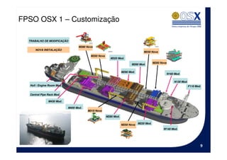 FPSO OSX 1 – Customização

  TRABALHO DE MODIFICAÇÃO

                                   M380 Nova
     NOVA INSTALAÇÃO
                                                                                  M230 Nova
                                          M350 Nova
                                                        M320 Mod.
                                                                                          M200 Nova
                                                                         M260 Mod.

                                                                  M290 Mod.
                                                                                                      N160 Mod.

                                                                                                           N130 Mod.
  Hull / Engine Room Mod.                                                                                              F110 Mod.


  Central Pipe Rack Mod.

               M430 Mod.

                            M400 Mod.
                                        M310 Nova

                                                      M280 Mod.


                                                                  M250 Nova   M220 Mod.

                                                                                                 W140 Mod.




                                                                                                                               9
 
