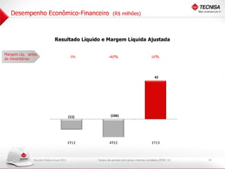 Apresentação Reunião Pública Anual 2013