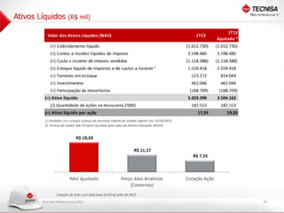 Apresentação Reunião Pública Anual 2013