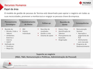 Apresentação Reunião Pública Anual 2013