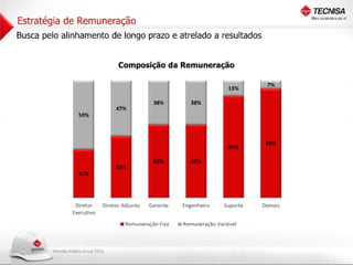 Apresentação Reunião Pública Anual 2013