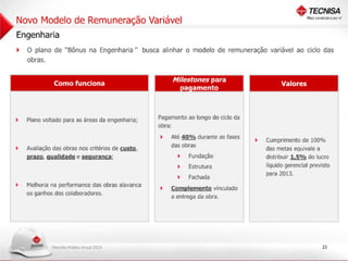 Apresentação Reunião Pública Anual 2013