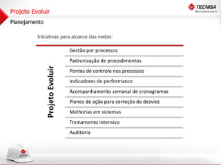 Apresentação Reunião Pública Anual 2013