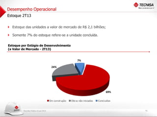 Apresentação Reunião Pública Anual 2013