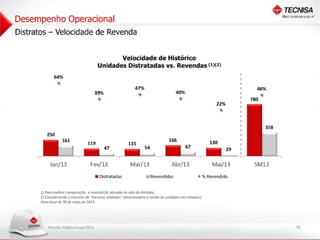 Apresentação Reunião Pública Anual 2013