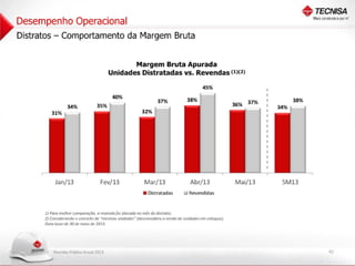 Apresentação Reunião Pública Anual 2013