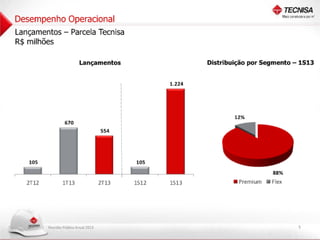 Apresentação Reunião Pública Anual 2013