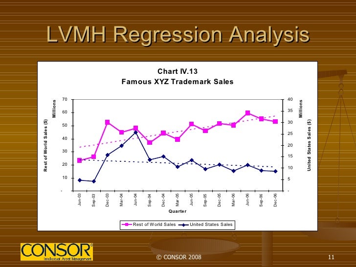 case analysis sonoco products company In the mid 1980's, i was working for a company whose annual revenues dropped from $3 billion to $1 billion in about five years during that same period, the corporate. case analysis sonoco products company In the mid 1980's, i was working for a company whose annual revenues dropped from $3 billion to $1 billion in about five years during that same period, the corporate.