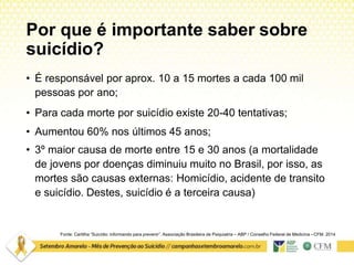 Por que é importante saber sobre
suicídio?
Fonte: Cartilha “Suicídio: informando para prevenir”. Associação Brasileira de Psiquiatria – ABP / Conselho Federal de Medicina –CFM. 2014
• É responsável por aprox. 10 a 15 mortes a cada 100 mil
pessoas por ano;
• Para cada morte por suicídio existe 20-40 tentativas;
• Aumentou 60% nos últimos 45 anos;
• 3º maior causa de morte entre 15 e 30 anos (a mortalidade
de jovens por doenças diminuiu muito no Brasil, por isso, as
mortes são causas externas: Homicídio, acidente de transito
e suicídio. Destes, suicídio é a terceira causa)
 