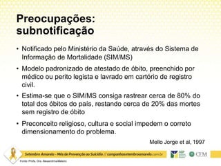 Preocupações:
subnotificação
Fonte: Profa. Dra. AlexandrinaMeleiro
• Notificado pelo Ministério da Saúde, através do Sistema de
Informação de Mortalidade (SIM/MS)
• Modelo padronizado de atestado de óbito, preenchido por
médico ou perito legista e lavrado em cartório de registro
civil.
• Estima-se que o SIM/MS consiga rastrear cerca de 80% do
total dos óbitos do país, restando cerca de 20% das mortes
sem registro de óbito
• Preconceito religioso, cultura e social impedem o correto
dimensionamento do problema.
Mello Jorge et al, 1997
 