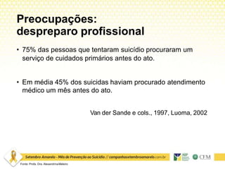 Preocupações:
despreparo profissional
Fonte: Profa. Dra. AlexandrinaMeleiro
• 75% das pessoas que tentaram suicídio procuraram um
serviço de cuidados primários antes do ato.
• Em média 45% dos suicidas haviam procurado atendimento
médico um mês antes do ato.
Van der Sande e cols., 1997, Luoma, 2002
 