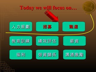 Today we will focus on ļ x Ӗ Чu нY  YPS ͨ Ҏ 