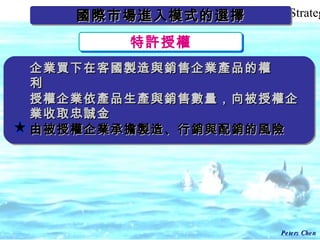 IIڿ͇ucNIaƷę ڙIaƷacN۔ڙIȡ\ ɱڙIГu졢NcNLU Sڙ International Corporate Strategy гģʽx 
