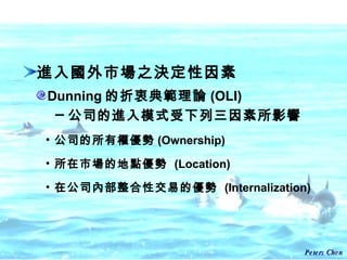 MЈ֮Q Dunning Ե习Փ (OLI)  ˾MģʽӰ ˾Й (Ownership) Јĵc  (Location) ڹ˾ȲԽ׵ă  (Internalization) 