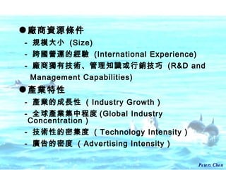 SYԴl -  ҎģС  (Size) -  I\Ľ  (International Experience) -  S̪мg֪RN  (R&D and Management Capabilities) aI -  aIĳL  ( Industry Growth ) -  ȫaIг̶ (Global Industry Concentration ) -  gԵܼ  ( Technology Intensity ) -  Vܶ  ( Advertising Intensity ) 
