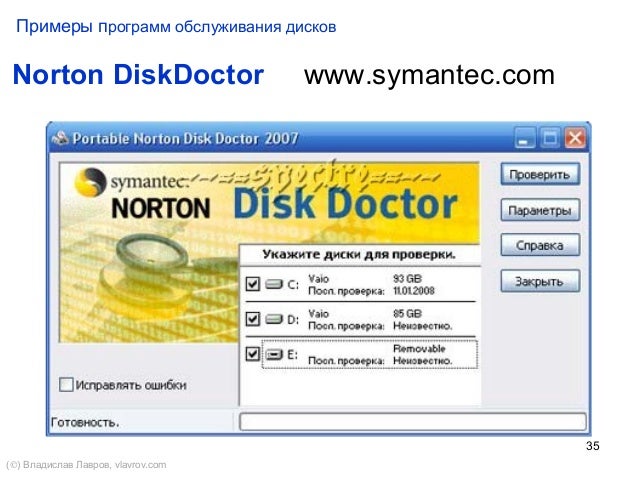 Symantec Avp 10 Vista