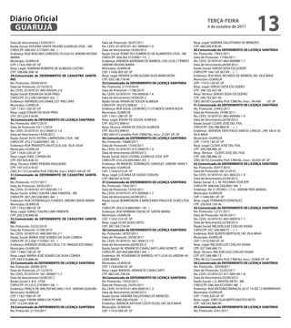 Diário Oficial
 GUARUJÁ
                                                                                                                               TeRçA-feiRA
                                                                                                                               4 de outubro de 2011
                                                                                                                                                                13
Data de Vencimento:13/09/2012                               Data de Protocolo: 26/07/2011                             Resp. Legal: SANDRA SALUSTIANO DE MENEZES
Razão Social: DOCERIA SANTA HELENA GUARUJÁ LTDA. - ME       No. CEVS: 351870101-561-000644-1-6                        CPF: 080.506.978-00
CNPJ/CPF: 006.697.277/0001-00( )                            Data de Vencimento:19/09/2012                             40.Comunicado de DefeRiMeNTO De LiCeNçA SANiTÁRiA
Endereço: RUA ADELINO CARDOSO,19 LOJA 02 JARDIM HELENA      Razão Social: POINT YES COMÉRCIO DE ALIMENTOS LTDA - ME   No. Protocolo: 17823/2011
MARIA                                                       CNPJ/CPF: 004.362.572/0001-71( )                          Data de Protocolo: 17/06/2011
Município: GUARUJÁ                                          Endereço: AVENIDA ADHEMAR DE BARROS,1345 LOJA 2 TÉRREO    No. CEVS: 351870101-863-000988-1-7
CEP: 11432-000 UF: SP                                       JARDIM HELENA MARIA                                       Data de Vencimento:26/09/2012
Resp. Legal: ADRIANA ROBERTA DE ALMEIDA CASTRO              Município: GUARUJÁ                                        Razão Social: SERGIO SEDA ESCUDERO
CPF: 108.496.398-16                                         CEP: 11430-003 UF: SP                                     CNPJ/CPF: 246.192.567/49 - ( )
29.Comunicado de DefeRiMeNTO De CADASTRO SANiTÁ-            Resp. Legal: RENATA SCARLAZZARI SILVA MARCHESIN           Endereço: RUA RAUL RICARDO DE BARROS,185 VILA MAIA
RiO                                                         CPF: 030.108.778-46                                       Município: GUARUJÁ
No. Protocolo: 29549/2010                                   35.Comunicado de DefeRiMeNTO De LiCeNçA SANiTÁRiA         CEP: 11410-120 UF: SP
Data de Protocolo: 25/10/2010                               No. Protocolo: 21374/2010                                 Resp. Legal: SERGIO SEDA ESCUDERO
No. CEVS: 351870101-960-000200-2-8                          Data de Protocolo: 11/08/2010                             CPF: 246.192.567-49
Razão Social: EDGAR DA SILVA PIRES                          No. CEVS: 351870101-750-000038-1-6                        Resp. Técnico: SERGIO SEDA ESCUDERO
CNPJ/CPF: 012.590.549/0001-62( )                            Data de Vencimento:19/09/2012                             CPF: 246.192.567-49
Endereço: AVENIDA LUIS GAMA,323 PAE CARÁ                    Razão Social: VIVIAN DE SOUZA ALMEIDA                     CBO: 06105 Conselho Prof: CRM No. Inscr.: 49.438     UF: SP
Município: GUARUJÁ                                          CNPJ/CPF: 302.972.898/61 - ( )                            41.Comunicado de DefeRiMeNTO De LiCeNçA SANiTÁRiA
CEP: 11451-320 UF: SP                                       Endereço: RUA AZUIL LOUREIRO,713 FUNDOS SANTA ROSA        No. Protocolo: 23442/2011
Resp. Legal: EDGAR DA SILVA PIRES                           Município: GUARUJÁ                                        Data de Protocolo: 19/08/2011
CPF: 297.224.318-89                                         CEP: 11431-280 UF: SP                                     No. CEVS: 351870101-863-000996-1-9
30.Comunicado de DefeRiMeNTO De LiCeNçA SANiTÁRiA           Resp. Legal: VIVIAN DE SOUZA ALMEIDA                      Data de Vencimento:26/09/2012
No. Protocolo: 30471/2010                                   CPF: 302.972.898-61                                       Razão Social: CLOVIS JOSÉ DEL FIOL
Data de Protocolo: 03/11/2010                               Resp. Técnico: VIVIAN DE SOUZA ALMEIDA                    CNPJ/CPF: 206.788.886/20 - ( )
No. CEVS: 351870101-812-000012-1-0                          CPF: 302.972.898-61                                       Endereço: AVENIDA DEPUTADO EMÍLIO CARLOS ,290 SALA 05
Data de Vencimento:19/09/2012                               CBO: 06510 Conselho Prof: CRMV No. Inscr.: 21297 UF: SP   VILA MAIA
Razão Social: ALTO ASTRAL LIMPADORA LTDA - ME               36.Comunicado de DefeRiMeNTO De LiCeNçA SANiTÁRiA         Município: GUARUJÁ
CNPJ/CPF: 072.713.894/0001-78( )                            No. Protocolo: 10684/2011                                 CEP: 11410-140 UF: SP
Endereço: RUA PANAIOTIS MUSCULIS,336 VILA LYGIA             Data de Protocolo: 13/04/2011                             Resp. Legal: CLOVIS JOSÉ DEL FIOL
Município: GUARUJÁ                                          No. CEVS: 351870101-472-000079-1-9                        CPF: 206.788.886-20
CEP: 11430-220 UF: SP                                       Data de Vencimento:26/09/2012                             Resp. Técnico: CLOVIS JOSÉ DEL FIOL
Resp. Legal: ISAEL CARVALHO                                 Razão Social: GELO LITORAL GUARUJÁ LTDA EPP               CPF: 206.788.886-20
CPF: 097.833.838-33                                         CNPJ/CPF: 010.233.095/0001-47( )                          CBO: 06155 Conselho Prof: CRM No. Inscr.: 33.035 UF: SP
Resp. Técnico: FÁBIO PEREIRA NOGUEIRA                       Endereço: AV MANOEL DOMINGOS CRAVO,65 JARDIM NANCY        42.Comunicado de DefeRiMeNTO De LiCeNçA SANiTÁRiA
CPF: 197.553.518-92                                         Município: GUARUJÁ                                        No. Protocolo: 35077/2010
CBO: 01110 Conselho Prof: CRQ No. Inscr.: 04431144 UF: SP   CEP: 11430-010 UF: SP                                     Data de Protocolo: 08/12/2010
31.Comunicado de DefeRiMeNTO De CADASTRO SANiTÁ-            Resp. Legal: LUCIANA DE GODOI COELHO                      No. CEVS: 351870101-561-000225-1-9
RiO                                                         CPF: 006.047.019-42                                       Data de Vencimento:23/09/2012
No. Protocolo: 15757/2011                                   37.Comunicado de DefeRiMeNTO De LiCeNçA SANiTÁRiA         Razão Social: A. L. M. PIZZARIA LTDA EPP
Data de Protocolo: 30/05/2011                               No. Protocolo: 7303/2011                                  CNPJ/CPF: 008.646.334/0001-49( )
No. CEVS: 351870101-477-000180-1-5                          Data de Protocolo: 10/03/2011                             Endereço: AV. D. PEDRO I ,1115 JARDIM TRES MARIAS
Razão Social: JURACI ISAURA LIMA PIMENTA - ME               No. CEVS: 351870101-472-000060-1-7                        Município: GUARUJÁ
CNPJ/CPF: 007.295.528/0001-84( )                            Data de Vencimento:26/09/2012                             CEP: 11440-001 UF: SP
Endereço: RUA OSTREIRA,625 FUNDOS JARDIM SANTA MARIA        Razão Social: BOMBONIERE E MERCEARIA PINGO DE OURO LTDA   Resp. Legal: FERNANDO GONZALEZ
Município: GUARUJÁ                                          ME                                                        CPF: 226.924.128-26
CEP: 11432-080 UF: SP                                       CNPJ/CPF: 002.016.880/0001-10( )                          43.Comunicado de DefeRiMeNTO De LiCeNçA SANiTÁRiA
Resp. Legal: JURACI ISAURA LIMA PIMENTA                     Endereço: RUA HERMAN STADIE,39 SANTA MARIA                No. Protocolo: 12721/2011
CPF: 292.578.948-00                                         Município: GUARUJÁ                                        Data de Protocolo: 04/05/2011
32.Comunicado de DefeRiMeNTO De CADASTRO SANiTÁ-            CEP: 11432-210 UF: SP                                     No. CEVS: 351870101-863-000974-1-1
RiO                                                         Resp. Legal: ELIAS ALVES NETO                             Data de Vencimento:23/09/2012
No. Protocolo: 23222/2010                                   CPF: 387.104.718-04                                       Razão Social: NELSON LUIZ COELHO VIGNA
Data de Protocolo: 31/08/2010                               38.Comunicado de DefeRiMeNTO De LiCeNçA SANiTÁRiA         CNPJ/CPF: 037.348.488/73 - ( )
No. CEVS: 351870101-960-000193-2-1                          No. Protocolo: 18707/2011                                 Endereço: RUA QUINTO BERTOLDI,140 VILA MAIA
Razão Social: MARIA JOSÉ SOARES DA SILVA CORREA             Data de Protocolo: 29/06/2011                             Município: GUARUJÁ
CNPJ/CPF: 012.458.173/0001-37( )                            No. CEVS: 351870101-561-000613-1-0                        CEP: 11410-040 UF: SP
Endereço: AVENIDA OSVALDO CRUZ,118 PARQUE ESTUÁRIO          Data de Vencimento:26/09/2012                             Resp. Legal: NELSON LUIZ COELHO VIGNA
Município: GUARUJÁ                                          Razão Social: M. VENANCIO CAVALCANTI LANCHONETE - ME      CPF: 037.348.488-73
CEP: 11460-100 UF: SP                                       CNPJ/CPF: 007.664.686/0001-64( )                          Resp. Técnico: NELSON LUIZ COELHO VIGNA
Resp. Legal: MARIA JOSÉ SOARES DA SILVA CORREA              Endereço: AV. ADHEMAR DE BARROS,1477 LOJA 03 JARDIM HE-   CPF: 037.348.488-73
CPF: 049.574.888-94                                         LENA MARIA                                                CBO: 06132 Conselho Prof: CRM No. Inscr.: 55969 UF: SP
33.Comunicado de DefeRiMeNTO De LiCeNçA SANiTÁRiA           Município: GUARUJÁ                                        44.Comunicado de DefeRiMeNTO De LiCeNçA SANiTÁRiA
No. Protocolo: 36490/2010                                   CEP: 11430-000 UF: SP                                     No. Protocolo: 850382011
Data de Protocolo: 21/12/2010                               Resp. Legal: MANOEL VENANCIO CAVALCANTI                   Data de Protocolo: 22/03/2011
No. CEVS: 351870101-561-000607-1-2                          CPF: 883.245.758-04                                       No. CEVS: 351870101-471-000148-1-8
Data de Vencimento:19/09/2012                               39.Comunicado de DefeRiMeNTO De LiCeNçA SANiTÁRiA         Data de Vencimento:23/09/2012
Razão Social: F. & R. LTDA                                  No. Protocolo: 15022/2011                                 Razão Social: J. G. BASTOS NETO - ME
CNPJ/CPF: 012.972.374/0001-58( )                            Data de Protocolo: 24/05/2011                             CNPJ/CPF: 096.364.872/0001-08( )
Endereço: PRAÇA DR. WALTER BELIAM,119-A JARDIM GUAIUBA      No. CEVS: 351870101-869-000018-1-3                        Endereço: RUA ANTONIO BARAÇAL,26 LT 14 QD 12 MORRINHOS
Município: GUARUJÁ                                          Data de Vencimento:26/09/2012                             Município: GUARUJÁ
CEP: 11421-000 UF: SP                                       Razão Social: SANDRA SALUSTIANO DE MENEZES                CEP: 11495-020 UF: SP
Resp. Legal: FRANK ABREU DE PONTE                           CNPJ/CPF: 080.506.978/00 - ( )                            Resp. Legal: JOÃO GUALBERTO BASTOS NETO
CPF: 133.593.908-30                                         Endereço: AVENIDA ARTHUR COSTA FILHO,184 VILA MAIA        CPF: 108.343.988-00
34.Comunicado de DefeRiMeNTO De LiCeNçA SANiTÁRiA           Município: GUARUJÁ                                        45.Comunicado de DefeRiMeNTO De LiCeNçA SANiTÁRiA
No. Protocolo: 21103/2011                                   CEP: 11410-000 UF: SP                                     No. Protocolo: 2541/2011
 