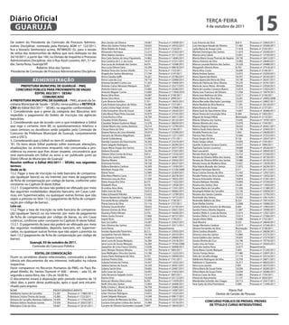 Diário Oficial
 GUARUJÁ
                                                                                                                                                                TeRçA-feiRA
                                                                                                                                                                4 de outubro de 2011
                                                                                                                                                                                                           15
De ordem do Presidente da Comissão de Processo Adminis-                   Alex Sandro de Oliveira                 18.687    Processo nº 25009/2011   Luiz Antonio da Silva                  8.614      Processo nº 23665/2011
trativo Disciplinar, nomeada pela Portaria AGM n.º 122/2011,              Aline dos Santos Freitas Pereira        18.625    Processo nº 24532/2011   Luiz Henrique Nozaki de Oliveira       17.482     Processo nº 25509/2011
fica a Vossa(s) Senhoria(s) acima, INTIMADO (S), para a sessão            Aline Rebelo de Araujo                  15.071    Portaria nº 1724/2011    Lydia Maria de Araujo Lima             11.918     Portaria nº 2103/2011
                                                                          Alissandra Henrique                     13.273    Processo nº 27262/2011   Manoel Domingos dos Santos             11.674     Processo nº 25446/2011
de oitiva das testemunhas de defesa que será realizada no dia             Almir Batista Santana                   14.356    Processo nº 25111/2011   Marcia Lima Cabral                     12.851     Processo nº 12193/2011
24/10/2011, a partir das 14h, na Divisão de Inquérito e Processo          Ana Carla Santos de Jesus Figueiredo    14.862    Processo nº 14040/2011   Marcia Maria Souza Thomaz de Aquino    18.730     Processo nº 26412/2011
Administrativo Disciplinar, sito à Rua Azuil Loureiro, 691, 5.º an-       Ana Carolina de S. S. da Costa          16.071    Processo nº 27251/2011   Marco Antonio da Silva                 13.983     Processo nº 24640/2011
dar, Santa Rosa, Guarujá/SP.                                              Ana Lucia de Andrade dos Santos         4.679     Processo nº 10398/2011   Marcus Lacerda Martins dos Santos      14.320     Processo nº 24488/2011
                     Roberto Silva dos Santos                             Ana Lucia Othoni Faria                  10.299    Processo nº 09618/2011   Margareth Oliveira Alves               6.792      Processo nº 27418/2011
Presidente de Comissão de Processo Administrativo Disciplinar             Andrea Paiva dos Santos Vitiello        15.110    Portaria nº 1725/2011    Maria Alice Couto                      16.699     Portaria nº 2148/2011
                                                                          Angela dos Santos Mendonça              17.704    Portaria nº 2147/2011    Maria Andrea Santos                    13.073     Processo nº 25204/2011
                                                                          Anna Claudia Gaffo                      10.261    Processo nº 25780/2011   Maria Aparecida Motta                  18.707     Processo nº 26183/2011
                  administração                                           Anna Luiza da Cruz                      18.718    Processo nº 25008/2011   Maria Aparecida Vieira da Silva        10.740     Processo nº 26241/2011
                                                                          Antonia Vanderli Cunha Lira             11.033    Processo nº 10409/2011   Maria de Fátima da Silva Oliveira      10.270     Processo nº 25767/2011
         PRefeiTURA MUNiCiPAL De GUARUJÁ – PMG                            Antonio Carlos Menezes Marques          9.567     Processo nº 25217/2011   Maria de Jesus Abreu Almeida           18.630     Processo nº 23556/2011
     CONCURSO PÚBLiCO PARA PROViMeNTO De VAGAS                            Antonio Inácio Luiz                     13.683    Processo nº 23260/2011   Maria de Lourdes Carranca Bueno        13.874     Processo nº 21825/2011
                                                                          Antonio Wagner Cunha                    13.685    Processo nº 11858/2010   Maria Jose Francisco de Oliveira       11.058     Processo nº 10479/2011
                   eDiTAL 002/2011 - SeSAU
                                                                          Bruna Silva Alves                       16.687    Portaria nº 2100/2011    Maria Jose Matheus da Silva            12.617     Portaria nº 2136/2011
                         COMUNiCADO                                       Bruna Silva Alves                       16.687    Portaria nº 2099/2011    Maria Matias da Silva Alves            13.201     Processo nº 24992/2008
A PRefeiTURA MUNiCiPAL De GUARUJÁ – PMG, através da Se-                   Carin Browne Karklins                   7.701     Processo nº 18655/2011   Maria Mercedes Machado Canoniga        13.037     Processo nº 24807/2011
cretaria Municipal de Saúde – SESAU, torna público a ReTifiCA-            Carla Andrea Gonçalves de Pinho         15.087    Portaria nº 1727/2011    Maria Nesilda da Silva Bezerra         11.591     Processo nº 26134/2011
çÃO do Edital 002/2011 – SESAU, na seguinte conformidade:                 Carla Cristina Najar Arnoni             14.507    Processo nº 27068/2011   Maria Rosana de Souza                  11.710     Portaria nº 2137/2011
1. Considerando que a greve da categoria dos Bancários tem                Celia Gonçalves Silva de Souza          13.087    Processo nº 23620/2011   Maria Sueli do Nascimento Silva        13.007     Processo nº 26466/2011
                                                                          Celia Maria Plaza Pinto Gouveia         10.979    Processo nº 27335/2011   Maria Teresa da Conceição Silva        4.384      Portaria nº 1402/2011
impedido o pagamento do boleto de inscrição nas agências                  Cintia Rocha e Silva                    18.704    Processo nº 26411/2011   Miguel de Araujo Villela               Nomeação   Portaria nº 2114/2011
bancárias;                                                                Claudete Emilio Moreira                 8.422     Processo nº 20125/2011   Milene Athanes dos Santos              13.045     Processo nº 19787/2011
2. Considerando que de acordo com o que estabelece o Edital               Claudete Tatiane Gutierrez Magri        13.278    Processo nº 26639/2011   Moises Moreira de Lima                 15.078     Portaria nº 1744/2011
que rege o certame, item 89, os questionamentos relativos a               Cleide Ribeiro dos Santos Barbosa       10.514    Processo nº 12794/2011   Monica Regina Santana                  18.425     Processo nº 26561/2011
casos omissos ou duvidosos serão julgados pela Comissão de                Cleuza Vieira da Silva                  567.910   Portaria nº 2146/2011    Nelma Paula Vieira Ramos               13.749     Processo nº 23483/2011
Concurso da Prefeitura Municipal de Guarujá, conjuntamente                Daiane Ramos de Lima Almeida            16.972    Processo nº 27299/2011   Nivaldo Pereira da Cruz                1.942      Processo nº 24638/2011
                                                                          Damaris de Oliveira Magalhaes           8.424     Processo nº 12211/2011   Patricia Paes Prieto                   15.060     Processo nº 27253/2011
com a USCS;                                                               Daniel Goldenberg                       15.089    Portaria nº 1731/2011    Paulo Sergio da Silva                  9.156      Processo nº 23637/2011
3. Considerando que o Edital no item 81 estabelece:                       Daniela Cassiano do Nascimento          16.263    Processo nº 21619/2011   Paulo Sergio Juliani                   15.095     Portaria nº 1745/2011
“81. Os itens deste Edital poderão sofrer eventuais alterações,           Dario Salgado Rodrigues                 13.770    Processo nº 26394/2011   Quetlin Scalione Fonseca Soares        14.937     Portaria nº 1984/2011
atualizações ou acréscimos enquanto não consumada a pro-                  Dayse Maria Araujo dos Santos           13.136    Processo nº 26377/2011   Raphaela Santos Lourenço               18.689     Processo nº 26526/2011
vidência ou evento que lhes disser respeito, circunstância que            Debora Durynek                          16.242    Processo nº 27267/2011   Raul Lancelotti                        11.568     Processo nº 24045/2011
                                                                          Debora Silva Correa da Graça            9.812     Processo nº 15535/2011   Renata Alves de Aguiar                 16.752     Processo nº 27250/2011
será mencionada em Edital ou aviso a ser publicado junto ao
                                                                          Dilma dos Santos Melo                   15.047    Processo nº 26467/2011   Renata de Oliveira Miller dos Santos   13.986     Processo nº 26726/2011
Diário Oficial do Município de Guarujá.”                                  Djanira Ribeiro                         18.729    Processo nº 25042/2011   Renata de Oliveira Miller dos Santos   13.986     Processo nº 26102/2011
Resolve retificar o edital 002/2011 – SeSAU, nos seguintes                Dulcineia Ferreira                      18.728    Processo nº 26527/2011   Renata Souza de Medeiros Rosa          13.027     Processo nº 12929/2011
termos:                                                                   Edilene Bandeira Cardoso                16.309    Processo nº 12930/2011   Rita Valeria Morado dos Santos         17.872     Processo nº 26236/2011
Onde se lê:                                                               Edmilson Araujo Eloi                    13.344    Processo nº 21526/2009   Rogerio Henrique Martins               3.511      Processo nº 26113/2011
13.2. Pagar a taxa de inscrição na rede bancária de compensa-             Elaine Tome                             12.989    Processo nº 25369/2011   Rosa Cristina Simoes da Silva          11.443     Processo nº 12937/2011
                                                                          Elba Mara Ribeiro Costa                 17.197    Processo nº 26378/2011   Rosalia Pereira da Silva Santos        10.569     Processo nº 12932/2011
ção (qualquer banco) ou via Internet, por meio de pagamento               Eleonora Luna da Silva                  11.039    Processo nº 19023/2011   Rosana Antoniette Silveira             14.816     Processo nº 27261/2011
de ficha de compensação por código de barras, conforme valor              Eliete Araujo Eloi Silva                8.275     Processo nº 11022/2011   Rosana Baltazar Almeida                15.894     Processo nº 27244/2011
constante no Capítulo XI deste Edital.                                    Elizabeth Rosa                          4.578     Processo nº 12928/2011   Rosana dos Santos Silva                14.361     Processo nº 11859/2011
13.2.1. O pagamento da taxa não poderá ser efetuado por meio              Erondina Aires Melo                     10.529    Processo nº 11041/2011   Rosana Maria de Carvalho               11.930     Processo nº 21380/2011
das seguintes modalidades: depósito bancário, em Casas Loté-              Fabio Jose da Silva                     16.013    Processo nº 20082/2011   Rosangela Rafael de Carvalho           13.150     Processo nº 23059/2011
ricas, em Supermercados, ou quaisquer outras formas que não               Fabio Schiavetti Viltrakis              15.652    Processo nº 13799/2011   Rosiane dos Santos Caixeiro            10.572     Processo nº 12795/2011
                                                                          Fatima Aparecida Chagas de Campos       13.162    Processo nº 19775/2011   Rosicleide dos Santos                  10.582     Processo nº 23614/2011
sejam a prevista no item 13.2 (pagamento de ficha de compen-              Fernanda Bessa Lafayette                15.090    Portaria nº 1736/2011    Rosineide Balbino da Silva             8.323      Processo nº 10414/2011
sação por código de barras).                                              Flavia Garcia da Silva                  15.116    Portaria nº 1737/2011    Rute Vitelbo Erenha                    12.068     Processo nº 10406/2011
Leia-se:                                                                  Gilvania Souza Bonfim                   18.652    Processo nº 22195/2011   Sandra Adelina Amorim de Menezes       5.065      Processo nº 12963/2011
13.2. Pagar a taxa de inscrição na rede bancária de compensa-             Giovani Gomes da Silva                  18.677    Processo nº 23621/2011   Sandra Franco Silveira Siqueira        11.067     Processo nº 10396/2011
ção (qualquer banco) ou via Internet, por meio de pagamento               Guaracy Pedro Moraes                    3.376     Processo nº 16430/2011   Sandra Ofelia A. Costa da Rocha        13.014     Processo nº 12927/2011
de ficha de compensação por código de barras, ou em Casas                 Helen Souto Ferreira                    17.869    Processo nº 26727/2011   Sandra Ofelia A. Costa da Rocha        13.014     Processo nº 27266/2011
                                                                          Ingrid Alves                            15.070    Portaria nº 1739/2011    Sandro Mota Vilela                     15.080     Portaria nº 1752/2011
Lotéricas, conforme valor constante no Capítulo XI deste Edital.          Iraci Sa Coelho                         14.387    Processo nº 25427/2011   Saul Moreira                           5.555      Processo nº 24644/2011
13.2.1. O pagamento da taxa não poderá ser efetuado por meio              Ivan Oliveira dos Santos                18.651    Processo nº 25511/2011   Sergio Monteiro Cardoso                12.919     Processo nº 27246/2011
das seguintes modalidades: depósito bancário, em Supermer-                Ivani Parise                            7.179     Requerimento             Silvana Fernandes da Silva             Nomeação   Portaria nº 2128/2011
cados, ou quaisquer outras formas que não sejam a prevista no             Ivanize Aparecida Florentino            8.212     Processo nº 23505/2011   Silvia Cardoso Brazolin                7.323      Processo nº 26638/2011
item 13.2 (pagamento de ficha de compensação por código de                Jacqueline Hanson Alberto               18.700    Processo nº 25010/2011   Simone Lima dos Santos                 15.860     Processo nº 27275/2011
                                                                          Jair Siqueira Correia                   14.001    Processo nº 24069/2011   Sonia Galdino dos Santos               14.855     Processo nº 27274/2011
barras).
                                                                          Jane Lucia de Souza Marques             16.284    Processo nº 21618/2011   Soraia Oliveira da Cruz                13.196     Processo nº 19776/2011
                Guarujá, 03 de outubro de 2011.                           Jane Lucia de Souza Marques             16.284    Processo nº 19165/2008   Suela Lima de Farias                   18.712     Processo nº 25043/2011
                 Comissão do Concurso Público                             Jaqueline de Lima Franco Silveira       13.038    Processo nº 26908/2011   Sueli dos Santos Rosa                  12.077     Requerimento
                                                                          Jose Olimpio Teixeira Oliveira          14.159    Portaria nº 1895/2011    Tania Maria Camilo Marques             7.403      Processo nº 21245/2011
                    eDiTAL De CONVOCAçÃO                                  Jose Wellington Silva dos Santos        13.186    Processo nº 12222/2011   Tarcito Fontes Neves                   17.480     Processo nº 22697/2011
Ficam os servidores abaixo relacionados, convocados a darem               Josias Paulo Rodrigues da Silva         9.725     Processo nº 24044/2011   Telio de Carvalho Braga                17.173     Processo nº 25510/2011
                                                                          Josimar Pereira Dias                    15.093    Portaria nº 1741/2011    Valdemiro Rodrigues da Silva           13.709     Processo nº 26871/2011
ciência em documentos de seu interesse, indicados na coluna               Juliana Ferreira de Freitas             14.547    Processo nº 13252/2011   Valdirene V. Quaresma                  16.317     Processo nº 06023/2011
respectiva.                                                               Juliana Gomes de Souza                  16.239    Processo nº 20561/2011   Vera Lucia Jacinto                     7.891      Processo nº 26373/2011
Favor comparecer no Recursos Humanos da PMG, no Paço Ra-                  Juliana Sucila Silva                    18.682    Processo nº 25007/2011   Vilma Maria de Souza Freire            10.594     Processo nº 26285/2011
phael Vitiello, Av. Santos Dumont nº 640 – térreo – sala 33, de           Julio Cesar de Souza                    16.091    Processo nº 21832/2011   Vilma Maria de Souza Freire            10.594     Processo nº 26286/2011
segunda a sexta-feira, das 12hs às 16:00 hs.                              Julio Venancio Salgado Junior           13.417    Portaria nº 1897/2011    Vinicius Cesar da Silva                15.083     Portaria nº 1754/2011
O documento estará à disposição pelo período máximo de 10                 Karina Ortiz                            16.038    Processo nº 22112/2011   Vitoria do Nascimento                  11.157     Portaria nº 2050/2011
                                                                          Katia de Oliveira Silva Lemos           8.292     Processo nº 11039/2011   Wanderleia Schirzler das Chagas        18.713     Processo nº 25417/2011
(dez) dias, a partir desta publicação, após o qual será encami-           Keith Silva dos Santos                  12.849    Processo nº 26468/2011   Yara Suely da Silva Pitombeira         7.689      Processo nº 11040/2011
nhado para arquivo.                                                       Kelly Cristina C. Muniz da Silva        18.709    Processo nº 25085/2011
NOME                                   PRONTUÁRIODOCUMENTO                Lenir Maria da Silva                    16.828    Processo nº 14587/2011                                Flávio Poli
Adalberto Santos de Carvalho           13.287    Processo nº 17885/2011   Lilian Trevisan Rodrigues               14.872    Processo nº 15533/2011                       Diretor de Gestão de Pessoas
Adriana Cristina Thome de Souza        15.085    Portaria nº 1722/2011    Lisete Salgado Marques                  14.548    Processo nº 09617/2011
Adriana de Carvalho Meneses Dalbonni   14.495    Processo nº 17743/2011   Lucia Santos de Menezes da Silva        18.618    Processo nº 23557/2011
Adriane Valerio Teodosio Gomes         10.504    Processo nº 26557/2011   Luciana Gonçalves Lisboa dos Santos     15.989    Processo nº 19176/2011             CONCURSO PÚBLiCO De PROVAS, PROVAS
Alberijane Cirilo da Silva             18.667    Processo nº 24141/2011   Luciane de Oliveira Guimarães Louzada   7.697     Processo nº 18659/2011               De TÍTULO e CURSO iNTRODUTÓRiO
 