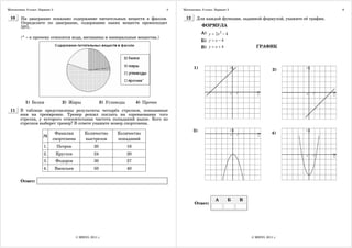 Математика. 9 класс. Вариант 2                                                             5   Математика. 9 класс. Вариант 2                                      6

 10     На диаграмме показано содержание питательных веществ в фасоли.                          12     Для каждой функции, заданной формулой, укажите её график.
        Определите по диаграмме, содержание каких веществ превосходит
        50%.                                                                                               ФОРМУЛА
                                                                                                          А) y = 2x 2 − 4
        (* – к прочему относятся вода, витамины и минеральные вещества.)
                                                                                                          Б) y = x − 4
                                                                                                          В) y = x + 4                 ГРАФИК



                                                                                                     1)                                         2)




           1) Белки                 2) Жиры                 3) Углеводы        4) Прочее
 11     В таблице представлены результаты четырёх стрелков, показанные
        ими на тренировке. Тренер решил послать на соревнования того
        стрелка, у которого относительная частота попаданий выше. Кого из
        стрелков выберет тренер? В ответе укажите номер спортсмена.
                                                                                                     3)
                              Фамилия            Количество        Количество                                                                   4)
                       №
                             спортсмена          выстрелов         попаданий
                       1.        Петров                20                 16
                       2.        Круглов               24                 20
                       3.        Федоров               30                 27
                       4.        Васильев              50                 40

        Ответ:



                                                                                                                    А       Б   В
                                                                                                      Ответ:




                                            © МИОО, 2011 г.                                                                         © МИОО, 2011 г.
 