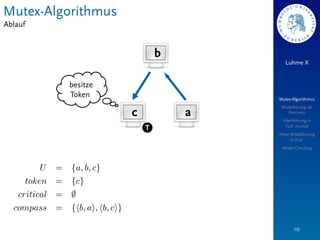 Mutex-Algorithmus
Ablauf


                            b
                                       Luhme X


         besitze
         Token                      Mutex-Algorithmus
                                     Modellierung als
                    c           a      Petrinetz
                                     Überführung in
                        T             TLA+-Formel
                                    Neue Modellierung
                                         in TLA+
                                     Model Checking




                                           10
 