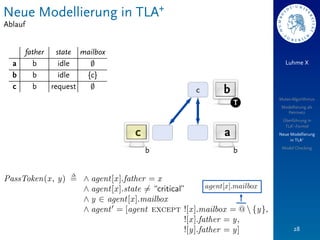 Neue Modellierung in TLA+
Ablauf


         father   state mailbox
  a        b       idle   ;                              Luhme X

  b        b       idle  {c}
  c        b    request   ;               c   b
                                                      Mutex-Algorithmus
                                                  T    Modellierung als
                                                         Petrinetz
                                                       Überführung in
                                                        TLA+-Formel
                                  c           a       Neue Modellierung
                                                           in TLA+

                                      b           b    Model Checking




                                                             28
 