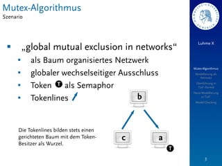Mutex-Algorithmus
Szenario



                                                              Luhme X
 §        „global mutual exclusion in networks“
      §     als Baum organisiertes Netzwerk
                                                           Mutex-Algorithmus
      §     globaler wechselseitiger Ausschluss            Modellierung als
                                                              Petrinetz

      §     Token T als Semaphor                           Überführung in
                                                             TLA+-Formel
                                                           Neue Modellierung

      §     Tokenlines                   b                     in TLA+
                                                            Model Checking




      Die Tokenlines bilden stets einen
      gerichteten Baum mit dem Token-     c        a
      Besitzer als Wurzel.
                                                       T
                                                                   3
 