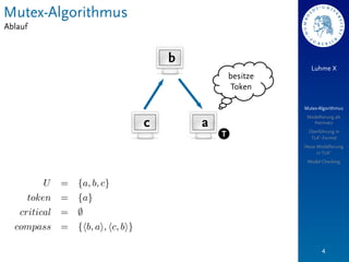 Mutex-Algorithmus
Ablauf


                        b
                                                 Luhme X
                                    besitze
                                    Token

                                              Mutex-Algorithmus
                                               Modellierung als
                    c       a                    Petrinetz

                                T              Überführung in
                                                TLA+-Formel
                                              Neue Modellierung
                                                   in TLA+
                                               Model Checking




                                                      4
 
