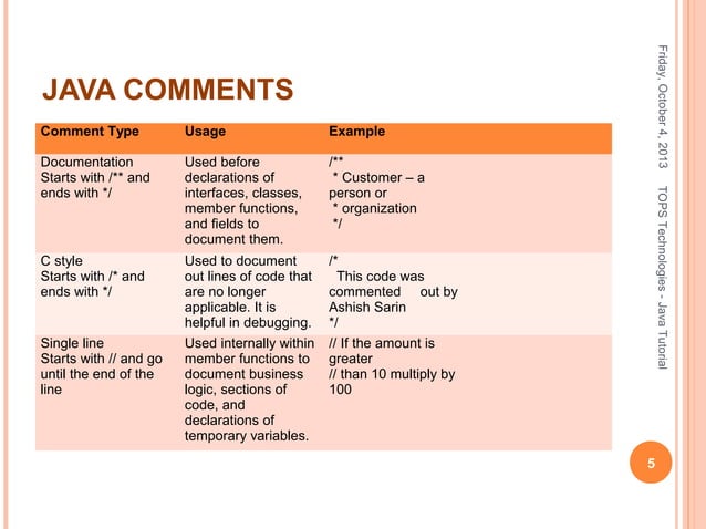 GTU Guidelines for Project on JAVA | PPT