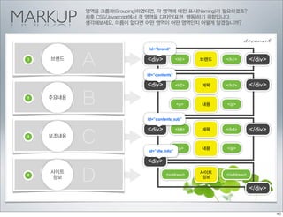 MARKUP
            영역을 그룹화(Grouping)하였다면, 각 영역에 대한 표시(Naming)가 필요하겠죠?
            차후 CSS/Javascript에서 각 영역을 디자인(표현, 행동)하기 위함입니다.
            생각해보세요. 이름이 없다면 어떤 영역이 어떤 영역인지 어떻게 알겠습니까?


                                                                     document
                                id=”brand”

 1
     영역 A
     브랜드                       <div>            <h1>   브랜드   </h1>        </div>

                               id=”contents”

                               <div>            <h2>   제목    </h2>        </div>
 2
     영역 B
     주요내용
                                                <p>    내용    </p>


                               id=”contents_sub”

                               <div>                                      </div>
     영역 C
                                                <h4>   제목    </h4>
 3   보조내용

                                                <p>    내용    </p>
                               id=”site_info”

                               <div>
 4
     영역 D
     사이트
     정보
                                        <address>
                                                       사이트
                                                       정보
                                                             </address>


                                                                          </div>
 