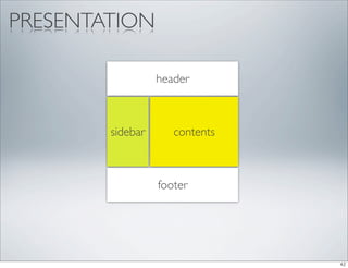 PRESENTATION

                  header



        sidebar      contents



                  footer
 