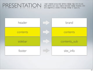 PRESENTATION   그렇기 때문에 보이는데로 영역의 이름을 지을 것이 아니라,
               해당 영역이 담고 있는 내용의 의미대로 이름을 작성하는 것이
               보다 효율적이고 유연한 디자인을 구현할 수 있습니다.




    header                      brand

    contents                  contents

    sidebar                 contents_sub

     footer                    site_info
 