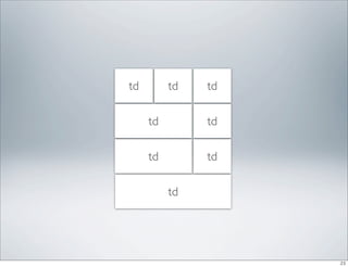 td        td   td

     td        td

     td        td

          td
 