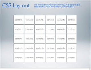 CSS Lay-out                CSS 레이아웃은 table 레이아웃과는 다르게 순서에 상관없이 자유롭게
                           내용을 변경시킬 수 있어 매우 효율적이며, 능력이 대단합니다.




     contents   contents    contents   contents   contents   contents



     contents   contents    contents   contents   contents   contents



     contents   contents    contents   contents   contents   contents



     contents   contents    contents   contents   contents   contents



     contents   contents    contents   contents   contents   contents
 