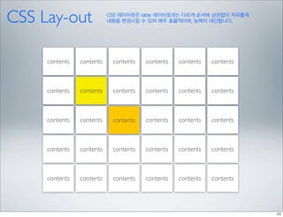 CSS Lay-out                CSS 레이아웃은 table 레이아웃과는 다르게 순서에 상관없이 자유롭게
                           내용을 변경시킬 수 있어 매우 효율적이며, 능력이 대단합니다.




     contents   contents    contents   contents   contents   contents



     contents   contents    contents   contents   contents   contents



     contents   contents    contents   contents   contents   contents



     contents   contents    contents   contents   contents   contents



     contents   contents    contents   contents   contents   contents
 