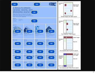 <td>                    <td>




                     <td>




                     <td>




       <td>   <td>             <td>   <td>




       <td>   <td>             <td>   <td>




       <td>   <td>             <td>   <td>



       <td>   <td>             <td>   <td>




       <td>   <td>             <td>   <td>
 