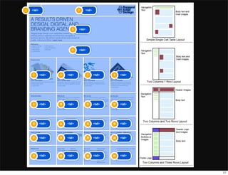 1   <td>                      2   <td>




                          3   <td>




                         4    <td>




    5      <td>   6    <td>          7    <td>   8    <td>




    9      <td>   10   <td>          11   <td>   12   <td>




    13     <td>   14   <td>          15   <td>   16   <td>



    17     <td>   18   <td>          19   <td>   20   <td>




    21     <td>   22   <td>          23   <td>   24   <td>
 