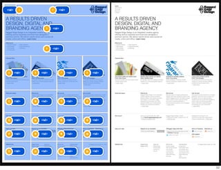 <td>     1                2   <td>




                      3   <td>




                      4   <td>




 5     <td>   6    <td>          7    <td>   8    <td>




 9     <td>   10   <td>          11   <td>   12   <td>




13     <td>   14   <td>          15   <td>   16   <td>



17     <td>   18   <td>          19   <td>   20   <td>




21     <td>   22   <td>          23   <td>   24   <td>
 