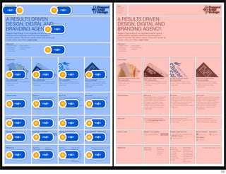 <td>     1                2   <td>




                      3   <td>




                      4   <td>




 5     <td>   6    <td>          7    <td>   8    <td>




 9     <td>   10   <td>          11   <td>   12   <td>




13     <td>   14   <td>          15   <td>   16   <td>



17     <td>   18   <td>          19   <td>   20   <td>




21     <td>   22   <td>          23   <td>   24   <td>
 