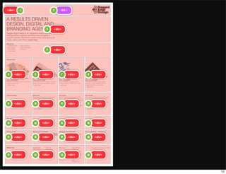 <div>   1                 2   <h1>




                    3     <div>




                    4     <div>




5    <div>   6    <div>       7      <div>   8    <div>




9    <div>   10   <div>       11     <div>   12   <div>




13   <div>   14   <div>       15     <div>   16   <div>



17   <div>   18   <div>       19     <div>   20   <div>




21   <div>   22   <div>       23     <div>   24   <div>
 