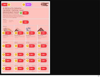 <div>   2                 1   <h1>




                    3     <div>




                    24    <div>




4    <div>   5    <div>           6   <div>   7    <div>




8    <div>   9    <div>       10      <div>   11   <div>




12   <div>   13   <div>       14      <div>   15   <div>



16   <div>   17   <div>       18      <div>   19   <div>




20   <div>   21   <div>       22      <div>   23   <div>
 