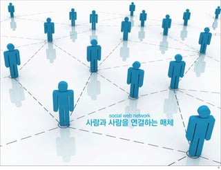 social web network
사람과 사람을 연결하는 매체
 