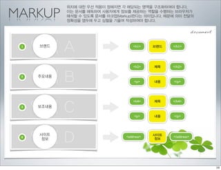 위치에 대한 우선 적용이 정해지면 각 해당되는 영역을 구조화하여야 합니다.

MARKUP      이는 문서를 해독하여 사용자에게 정보를 제공하는 역할을 수행하는 브라우저가
            해석할 수 있도록 문서를 마크업(Markup)한다는 의미입니다. 때문에 의미 전달의
            정확성을 염두에 두고 심혈을 기울여 작성하여야 합니다.


                                                                document


 1
     영역 A
     브랜드                             <h1>    브랜드   </h1>




                                     <h2>    제목    </h2>

 2
     영역 B
     주요내용
                                     <p>     내용    </p>




     영역 C
                                     <h4>    제목    </h4>
 3   보조내용

                                     <p>     내용    </p>




 4
     영역 D
     사이트
     정보
                                 <address>
                                             사이트
                                             정보
                                                   </address>
 
