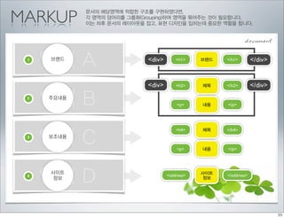 MARKUP
            문서의 해당영역에 적합한 구조를 구현하였다면,
            각 영역의 덩어리를 그룹화(Grouping)하여 영역을 묶어주는 것이 필요합니다.
            이는 차후 문서의 레이아웃을 잡고, 표현 디자인을 입히는데 중요한 역할을 합니다.


                                                              document


 1
     영역 A
     브랜드                    <div>       <h1>    브랜드   </h1>        </div>


                            <div>       <h2>    제목    </h2>        </div>
 2
     영역 B
     주요내용
                                        <p>     내용    </p>




     영역 C
                                        <h4>    제목    </h4>
 3   보조내용

                                        <p>     내용    </p>




 4
     영역 D
     사이트
     정보
                                    <address>
                                                사이트
                                                정보
                                                      </address>
 