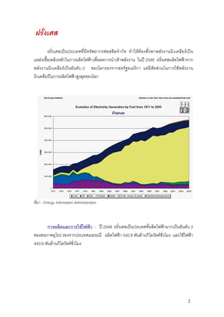 ฝรั่งเศส
         ฝรั่งเศสเปนประเทศที่มีทรัพยากรฟอสซิลจํากัด ทําใหตองพึ่งพาพลังงานนิวเคลียรเปน
แหลงเชื้อเพลิงหลักในการผลิตไฟฟาเพื่อลดการนําเขาพลังงาน ในป 2548 ฝรั่งเศสผลิตไฟฟาจาก
พลังงานนิวเคลียรเปนอันดับ 2 ของโลกรองจากสหรัฐอเมริกา แตมีสัดสวนในการใชพลังงาน
นิวเคลียรในการผลิตไฟฟาสูงสุดของโลก




ที่มา : Energy Information Administration



       การผลิตและการใชไฟฟา : ป 2548 ฝรั่งเศสเปนประเทศที่ผลิตไฟฟามากเปนอันดับ 2
ของสหภาพยุโรป รองจากประเทศเยอรมนี ผลิตไฟฟา 540.8 พันลานกิโลวัตตชั่วโมง และใชไฟฟา
440.6 พันลานกิโลวัตตชั่วโมง




                                                                                       2
 
