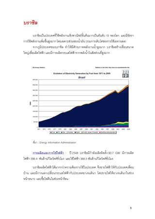 บราซิล
         บราซิลเปนประเทศที่ใชพลังงานเชิงพาณิชยขั้นตนมากเปนอันดับ 10 ของโลก และมีอัตรา
การใชพลังงานเพิ่มขึ้นสูงมาก โดยเฉพาะสวนของน้ํามัน (รวมการเติบโตของการใชเอทานอล)
         จากภูมิประเทศของบราซิล ทําใหมีศักยภาพพลังงานน้ําสูงมาก บราซิลสรางเขื่อนขนาด
ใหญเพื่อผลิตไฟฟา และมีการผลิตกระแสไฟฟาจากพลังน้ําในสัดสวนที่สูงมาก




       ที่มา : Energy Information Administration

       การผลิตและการใชไฟฟา : ป 2548 บราซิลมีกําลังผลิตติดตั้ง 90.7 GW มีการผลิต
ไฟฟา 396.4 พันลานกิโลวัตตชั่วโมง และใชไฟฟา 368.5 พันลานกิโลวัตตชั่วโมง

       บราซิลผลิตไฟฟาไดมากกวาความตองการใชในประเทศ จึงขายไฟฟาใหกับประเทศเพื่อน
บาน และมีการแลกเปลี่ยนกระแสไฟฟากับประเทศอาเจนตินา โดยขายไฟใหอาเจนตินาในชวง
หนาหนาว และซื้อไฟคืนในชวงหนารอน




                                                                                       8
 