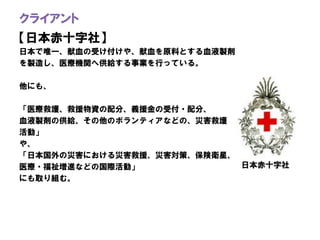 饤
ձʮ硿
ձΨһѪܤ䡢ѪԭϤȤѪҺu
u줷ҽCvعoIФäƤ롣

ˤ⡢

ҽoԮY֡xԮܸ?֡
ѪҺuιoΥܥƥʤɤΡĺo
ӡ
䡢
ձΞĺˤĺԮĺߡlǡ
ҽ?퉈MʤɤιHӡ             ձʮ
ˤȡMࡣ
 