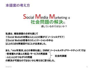 ᰸ο


           Social Media Marketing     

              ᆖ}νQ
                     mƤΤǤϤʤ


˽_ϡan}ηͨ
Social Mediaα|ˤˤȤο꣨`륰գ
Social MediaߤΥߥ˥`
Ϥ2ٴ_J뤳Ȥޤ

ޤmixiR״ʤɤͨӣͣͣ`ǥީ`ƥ󥰣Ǥ
?x줬MƷ?`ӥ᰸
                            n}
?ˤˤȤΤĤʤΆ}
νQܤʤΤǤϤʤȿޤ

2010/7/3                                       5
 